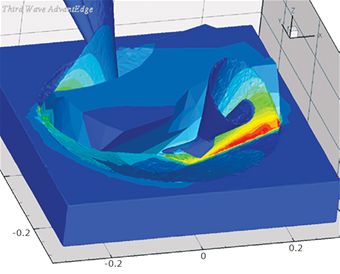 Aerospace Parts Machining Gains an
