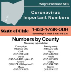 County agency phone numbers for COVID-19