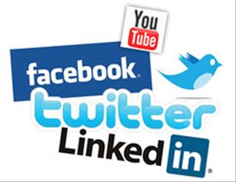 Graphic showing different forms of social media